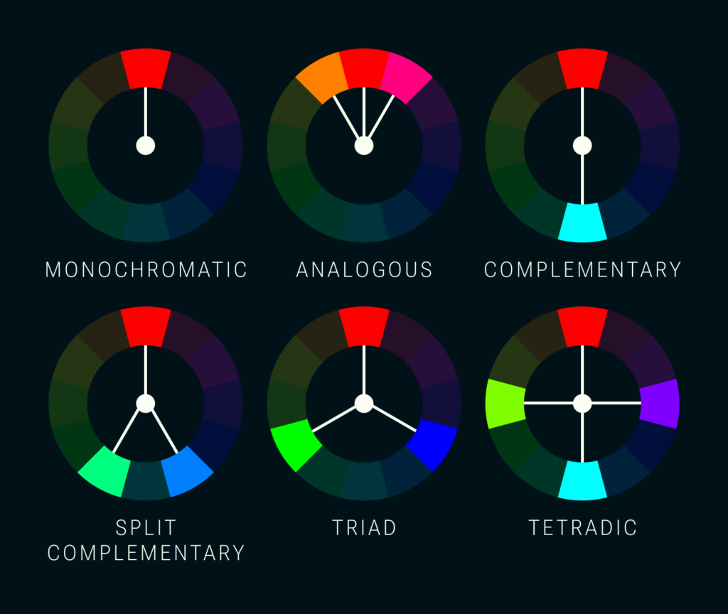 The Psychology of Colour in Photography: Use Colour for Impactful Images